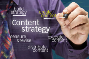 Denver SEO company  - content strategy